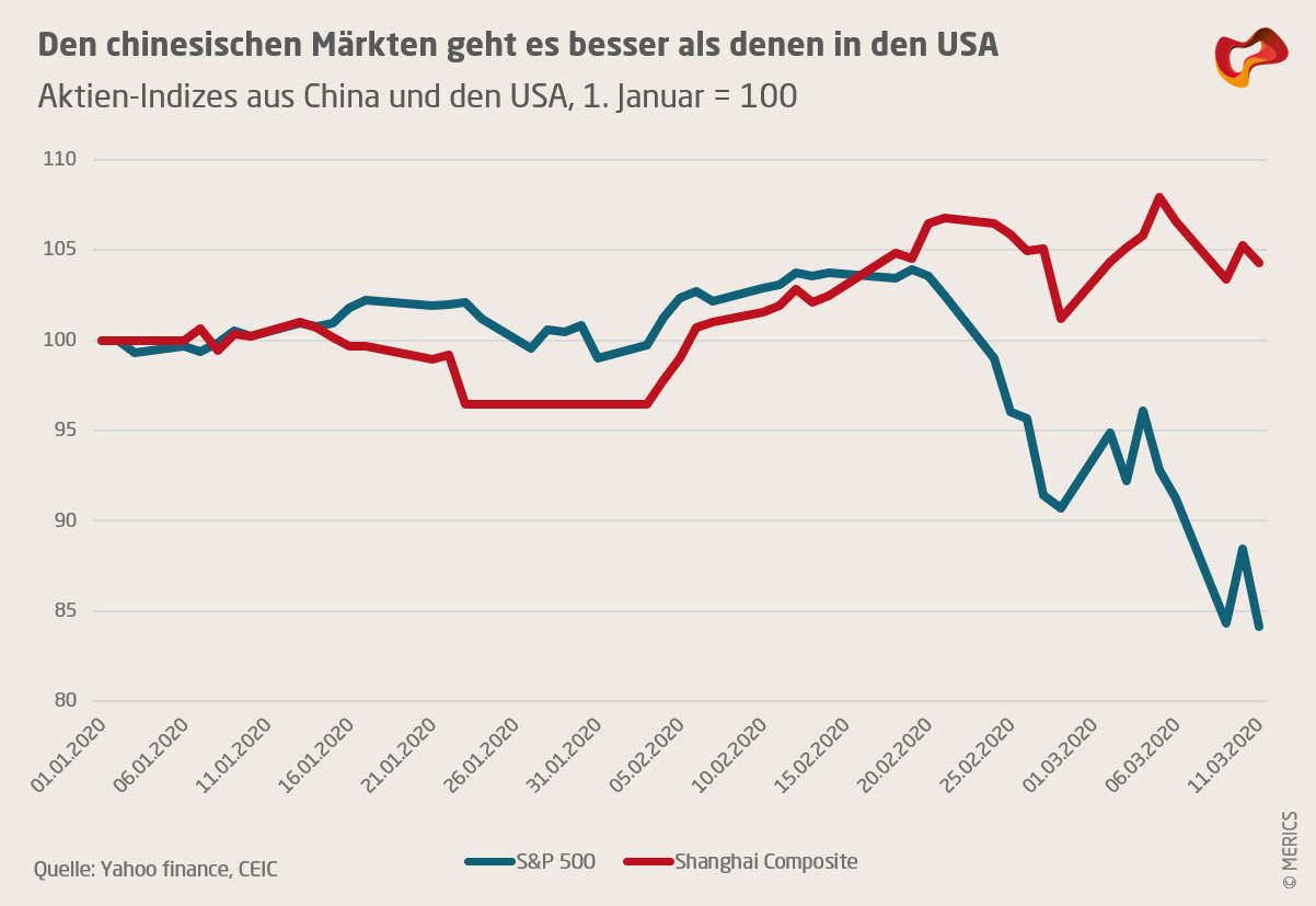 Gewichtsverlustpillen <a href=